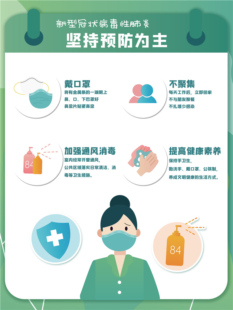 德州市社会事务服务中心卫生健康事业发展部发布疫情常态化防控工作方案图解