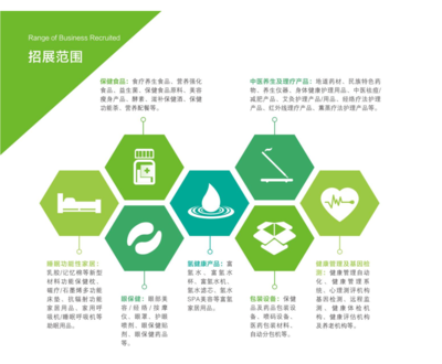 2019广州营养保健食品展览会